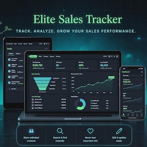 Könnte beinhalten: Eine digitale Dashboard-Oberfläche mit dem Titel Elite Sales Tracker auf einem Laptop, Tablet und Smartphone. Die dunkel gestalteten Bildschirme zeigen grüne Datenvisualisierungen, Verkaufstrichter, Umsatzdiagramme und Kontakt-Tools.