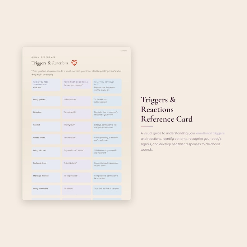 Inner Child Healing Journal | Printable Shadow Work Workbook | Self ...