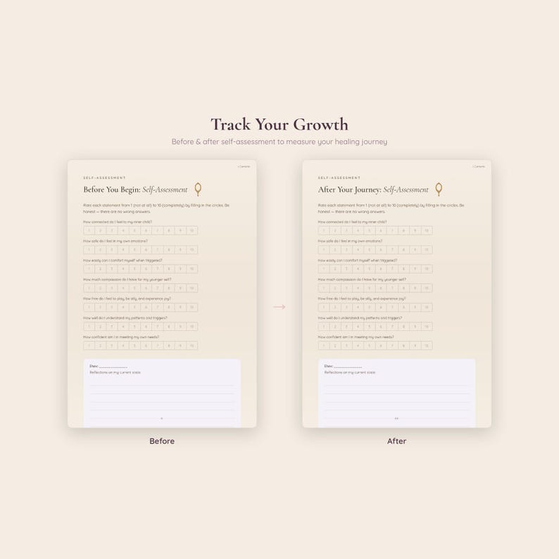 Inner Child Healing Journal | Printable Shadow Work Workbook | Self ...