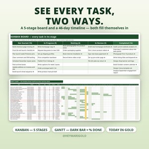 May include: A digital project management dashboard featuring a Kanban board with five task stages and a 46-day Gantt chart timeline. The text reads: SEE EVERY TASK, TWO WAYS. A 5-stage board and a 46-day timeline &mdash; both fill themselves in.