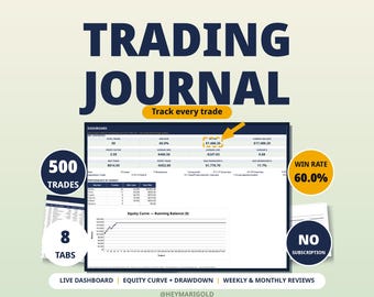 Könnte beinhalten: Eine digitale Trading-Journal-Vorlage mit einem Dashboard für 500 Trades, 8 Tabs und einer Gewinnrate von 60,0 %. Die Oberfläche zeigt eine Equity-Kurve, den Kontostand und Leistungsdaten. Text: TRADING JOURNAL, Track every trade, NO SUBSCRIPTION.