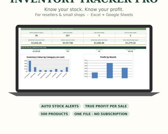 Könnte beinhalten: Eine digitale Bestandsverfolgungstabelle auf einem Laptop-Bildschirm mit dem Titel Inventory Tracker Pro von HeyMarigold. Die Benutzeroberfläche zeigt Datentabellen für Lagerbestände, Inventarwert und Gewinn sowie Balkendiagramme für Kategorie- und Monatsgewinne.
