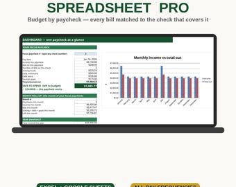 Könnte beinhalten: Eine digitale Budget-Tabelle auf einem Laptop-Bildschirm mit dem Titel PAYCHECK BUDGET SPREADSHEET PRO. Die Benutzeroberfläche enthält ein Dashboard mit Daten zu Einnahmen, Rechnungen und Ersparnissen sowie ein Balkendiagramm zum Vergleich.