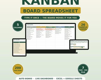 Könnte beinhalten: Eine digitale Kanban-Board-Tabellenvorlage für Excel und Google Sheets. Die Grafik zeigt ein Hauptboard, eine Aufgabenliste und ein Dashboard mit Textbeschriftungen wie 5 COLUMNS, 26 SAMPLE CARDS, 200 TASK ROWS und 7 TABS ONE FILE.