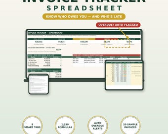 Könnte beinhalten: Ein Rechnungs-Tracker-Tabellenblatt auf einem Laptop, Tablet und Smartphone. Die Benutzeroberfläche zeigt Finanzdaten, Fälligkeitsberichte und Statusübersichten. Der Text umfasst INVOICE TRACKER SPREADSHEET, KNOW WHO OWES YOU — AND WHO'S LATE, OVERDUE? AUTO-FLAGGED, 8 SMART TABS, 1.259 FORMULAS, AUTO OVERDUE ALERTS, 20 SAMPLE INVOICES, AUTO STATUS ALERTS, PER-CLIENT BALANCES, MONTHLY + TAX SUMMARIES.