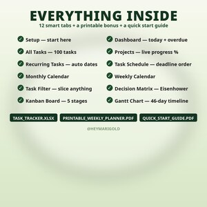 May include: A digital task tracker overview featuring the text EVERYTHING INSIDE, 12 smart tabs, a printable bonus, and a quick start guide. It lists features like Setup, All Tasks, Recurring Tasks, Calendars, Kanban Board, Dashboard, and Gantt Chart.