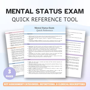 Op de afbeelding: Een driepaginalang Mental Status Exam Quick Reference Tool-document met klinische beschrijvingen voor gedrag, motoriek, spraak, uiterlijk, affect en stemming. Bevat tekst voor US Letter- en A4-formaten en de handle @MINDFULCATCO.