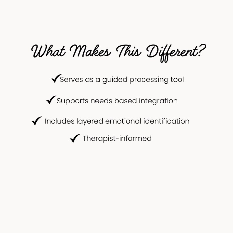 Somatic Body Map Worksheet, Feelings in the Body, Emotional Awareness ...