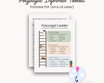Kit de herramientas para la regulación del sistema nervioso / Escalera polivagal + Registro diario de regulación / Terapia basada en traumas (imprimible)