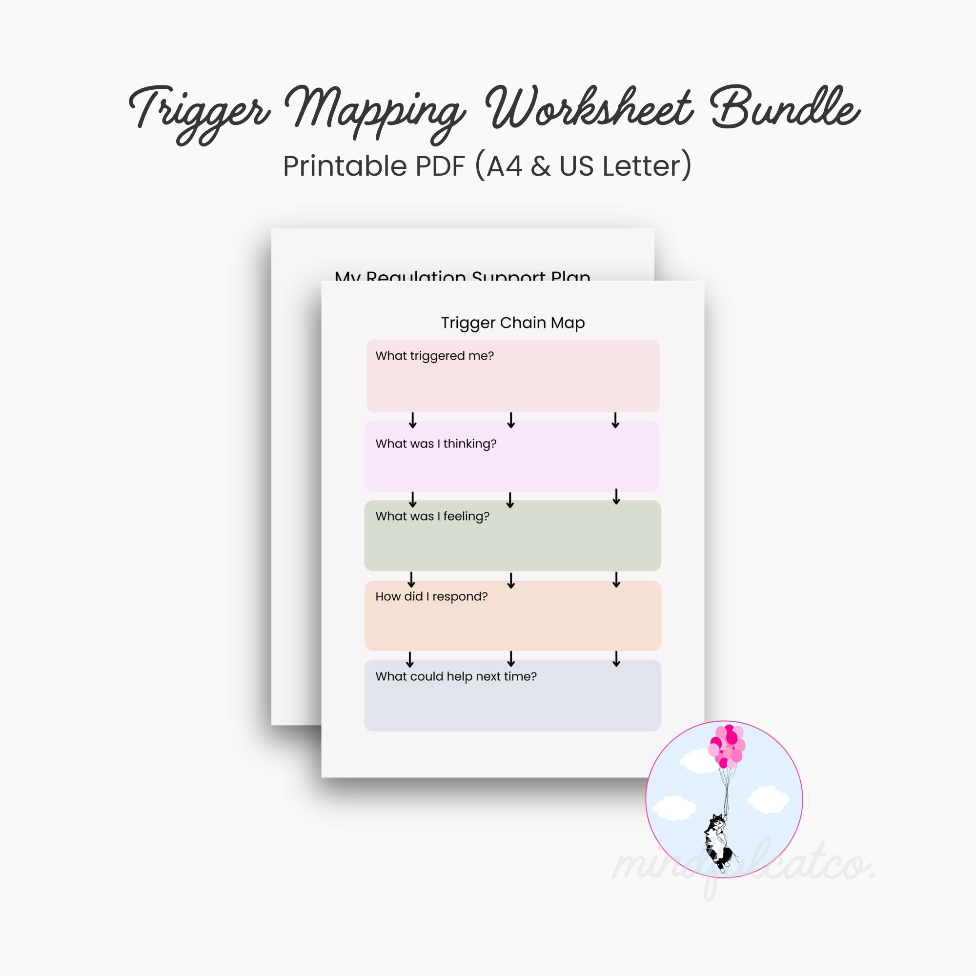 Trigger Map.pdf Trigger Mapping Worksheet Bundle | Trigger Chain Map + Regulation ...