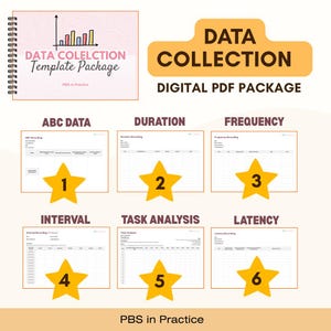 Könnte beinhalten: Ein digitales PDF-Paket mit dem Titel Data Collection Template Package, das sechs verschiedene Aufzeichnungsformulare mit den Bezeichnungen ABC Data, Duration, Frequency, Interval, Task Analysis und Latency enthält, die jeweils mit einem nummerierten gelben Sternsymbol versehen sind.