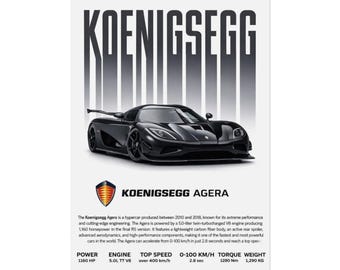 Koenigsegg Agera Poster Rolled Posters | Supercar Spec Art