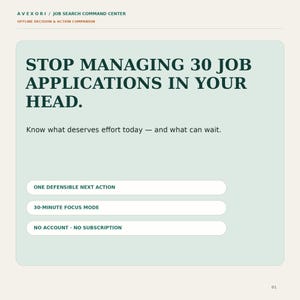 Peut inclure: Un document rectangulaire vert clair intitulé AVEXORI / JOB SEARCH COMMAND CENTER. Il présente le texte STOP MANAGING 30 JOB APPLICATIONS IN YOUR HEAD. Know what deserves effort today — and what can wait. Inclut les boutons : ONE DEFENSIBLE NEXT ACTION, 30-MINUTE FOCUS MODE, et NO ACCOUNT · NO SUBSCRIPTION.