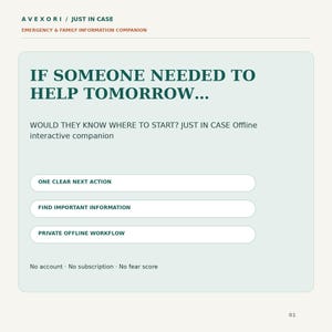 Może przedstawiać: Prostokątny dokument informacyjny zatytułowany AVEXORI / JUST IN CASE. Tekst brzmi: IF SOMEONE NEEDED TO HELP TOMORROW... WOULD THEY KNOW WHERE TO START? JUST IN CASE Offline interactive companion. Zawiera przyciski: ONE CLEAR NEXT ACTION, FIND IMPORTANT INFORMATION oraz PRIVATE OFFLINE WORKFLOW. Tekst na dole: No account, No subscription, No fear score.