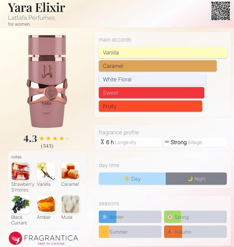 K&ouml;nnte beinhalten: Ein Parf&uuml;mflakon namens "Yara Elixir" von Lattafa Perfumes, in einem staubigen Rosaton mit goldenen Details. Das Bild zeigt Duftnoten wie Erdbeere, Vanille und Karamell. Das Duftprofil weist eine Haltbarkeit von 6 Stunden auf.