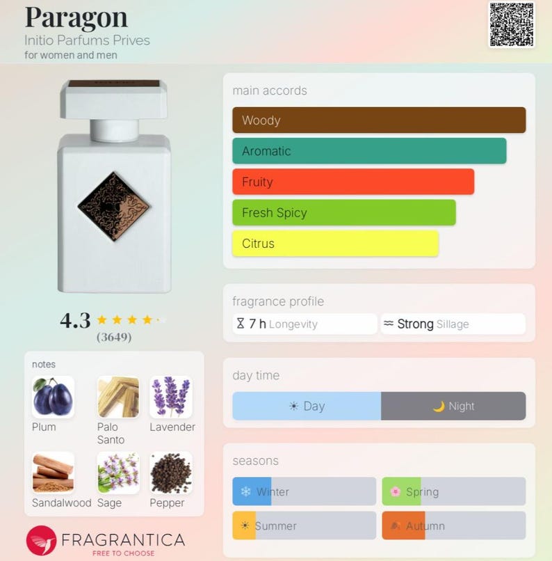 Initio Paragon Perfume Sample | Niche Luxury Fragrance Decant | Palo Santo Relaxation afbeelding 3