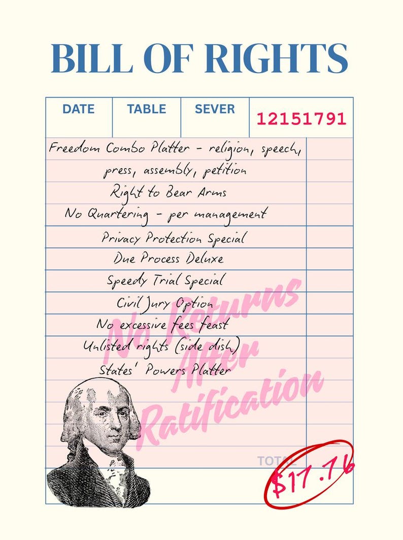 Bill of Rights Classroom Poster - Etsy