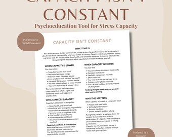 Kapazität ist nicht konstant | Stress-Kapazität Nervensystem-Bildung | Overwhelm Awareness Printable | Therapiepsychoedukation PDF