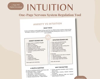 Angst vs Intuition Arbeitsblatt für Erwachsene | Werkzeug für emotionales Bewusstsein | Therapie Printable | PDF-Datei