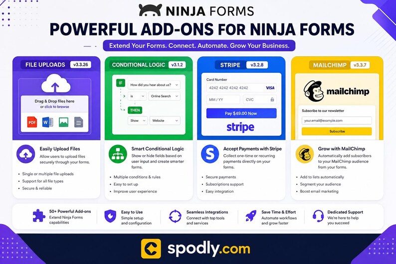 K&ouml;nnte beinhalten: Werbegrafik f&uuml;r Ninja Forms Add-ons. Das Bild zeigt vier Hauptbereiche: File Uploads, Conditional Logic, Stripe und Mailchimp. Jeder Bereich hat ein einzigartiges Farbschema und beschreibt die Funktionen jedes Add-ons. Das Ninja Forms-Logo befindet sich oben.