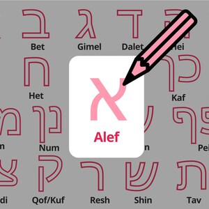 Puede incluir: Ilustración educativa del alfabeto hebreo, con cada letra en un contorno granate sobre un fondo gris. Un lápiz rosa señala la letra Alef, resaltada en una tarjeta blanca.