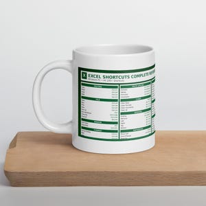 Op de afbeelding: Een witte keramische mok met een zwart handvat en de tekst "But First, Coffee" in een vetgedrukte, zwarte letter. De mok staat tegen een vage achtergrond. De mok is ongeveer 10 cm hoog.