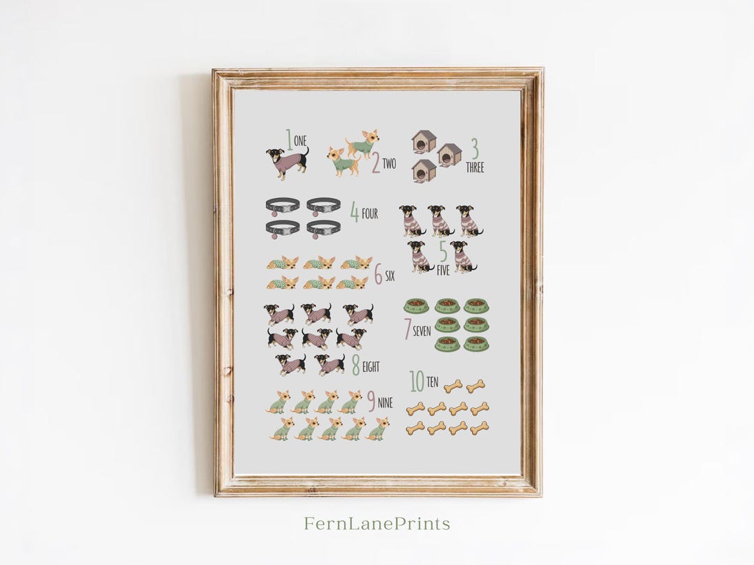 Dog Counting Print, Puppy Numbers Educational Poster, Neutral Nursery ...