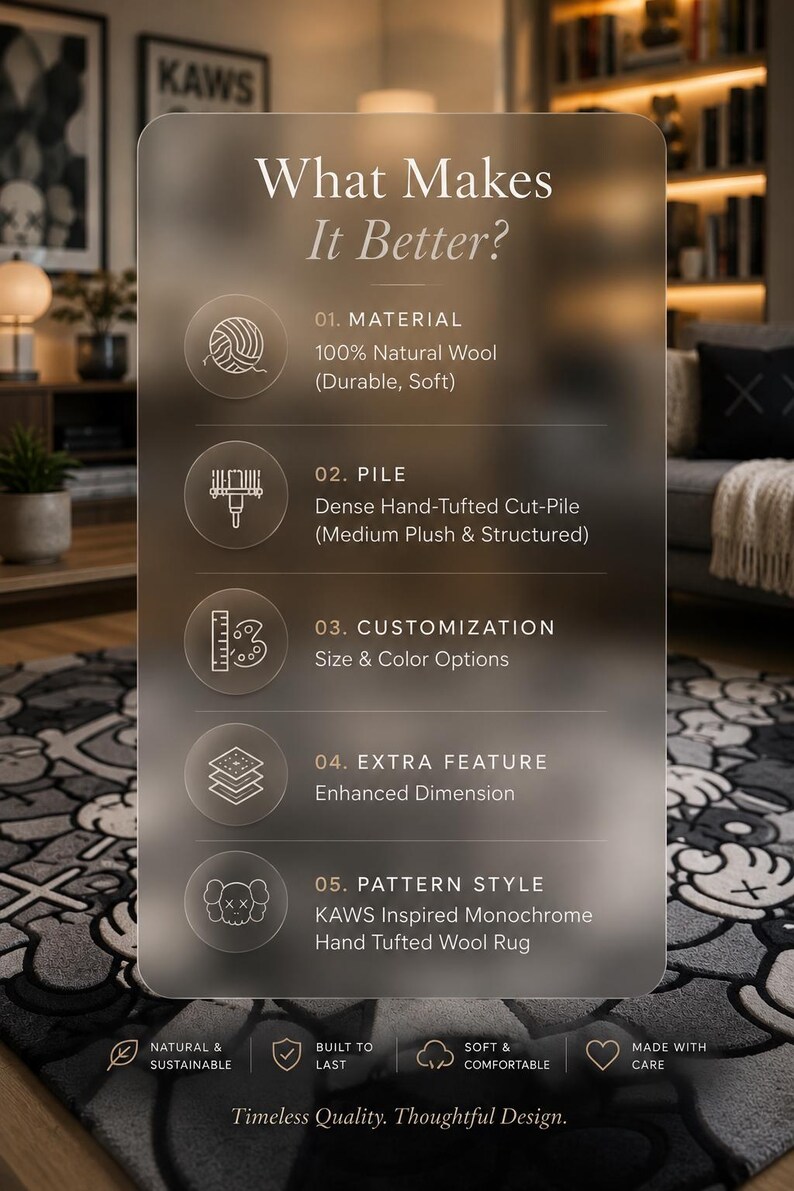 May include: A rectangular frosted overlay displays text titled What Makes It Better? listing five features of a monochrome hand-tufted wool rug. The rug features a KAWS-inspired graphic pattern in shades of gray, black, and white with a dense pile.