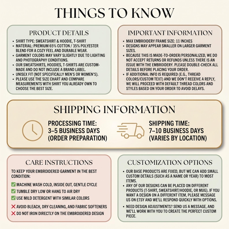 May include: An informational graphic titled THINGS TO KNOW with sections for product details, important information, shipping, care instructions, and customization. It lists garment types, material blends, embroidery frame size of 11 inches, and washing guidelines.