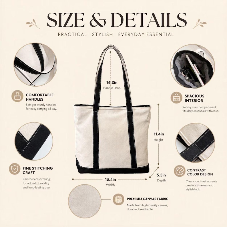 May include: A cream-colored canvas tote bag with black trim and handles. Text includes SIZE & DETAILS, PRACTICAL STYLISH EVERYDAY ESSENTIAL, COMFORTABLE HANDLES, SPACIOUS INTERIOR, FINE STITCHING CRAFT, CONTRAST COLOR DESIGN, PREMIUM CANVAS FABRIC. Dimensions: 13.4in width, 11.4in height, 5.5in depth, 14.2in handle drop.