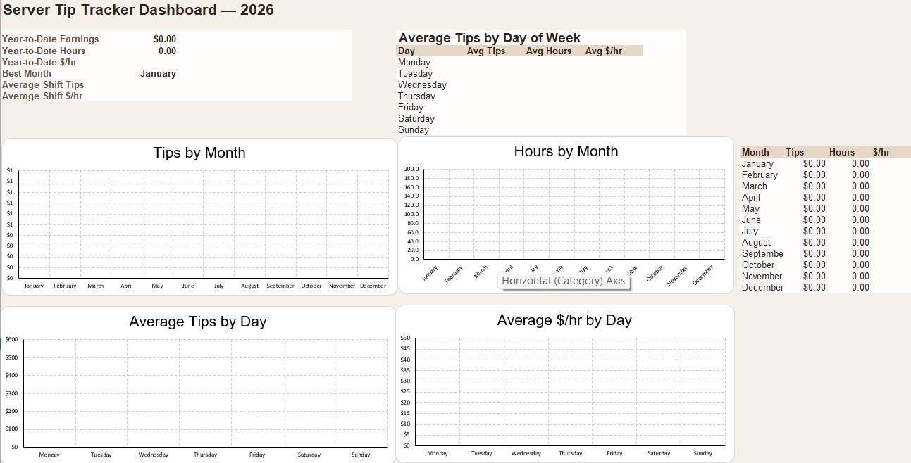 Server Income Ultimate Tip Tracker for Servers (income & Earnings Spreadsheet Excel ...