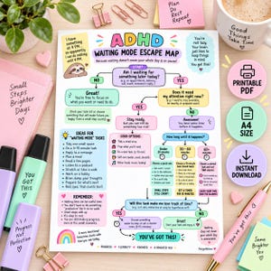May include: A colorful ADHD waiting mode escape map flowchart printed on paper, featuring decision paths, task ideas, and motivational text. The document includes sections for managing waiting time, task suggestions, and reminders, all presented in a pastel-colored, illustrated layout.