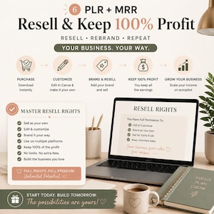 PLR and MRR resell rights for digital planner bundle: resell and keep 100% profit, customize and brand your own, unlimited commercial use. Laptop and planner mockups show planner pages and workflow, soft neutral background, e-commerce ready design
