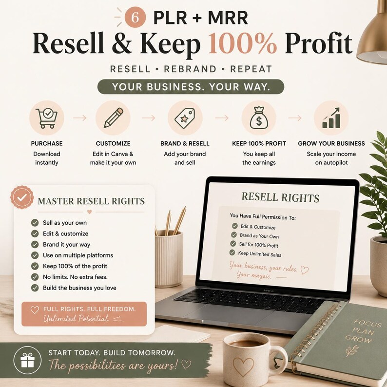 PLR and MRR resell rights for digital planner bundle: resell and keep 100% profit, customize and brand your own, unlimited commercial use. Laptop and planner mockups show planner pages and workflow, soft neutral background, e-commerce ready design