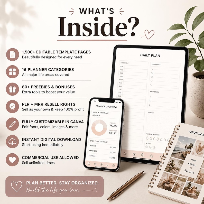 What’s inside the digital planner bundle: 1,500+ editable template pages, 16 planner categories, 80+ freebies and bonuses, PLR + MRR resell rights, fully customizable in Canva, instant digital download, commercial use allowed. Displayed on tablet, phone, and planner mockups.