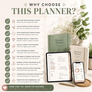 Why choose this digital planner: includes master resell rights, pre-made templates, fully editable in Canva, premium quality design, instant access, minimal effort, commercial use allowed. Displayed with tablet and phone mockups and neutral, modern background