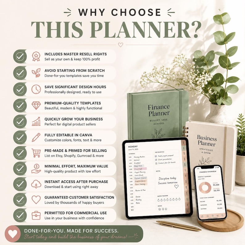Why choose this digital planner: includes master resell rights, pre-made templates, fully editable in Canva, premium quality design, instant access, minimal effort, commercial use allowed. Displayed with tablet and phone mockups and neutral, modern background