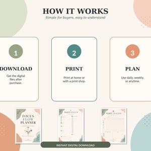 Digital download instruction mockup showing how to download, print, and reuse the ADHD printable planner PDF.