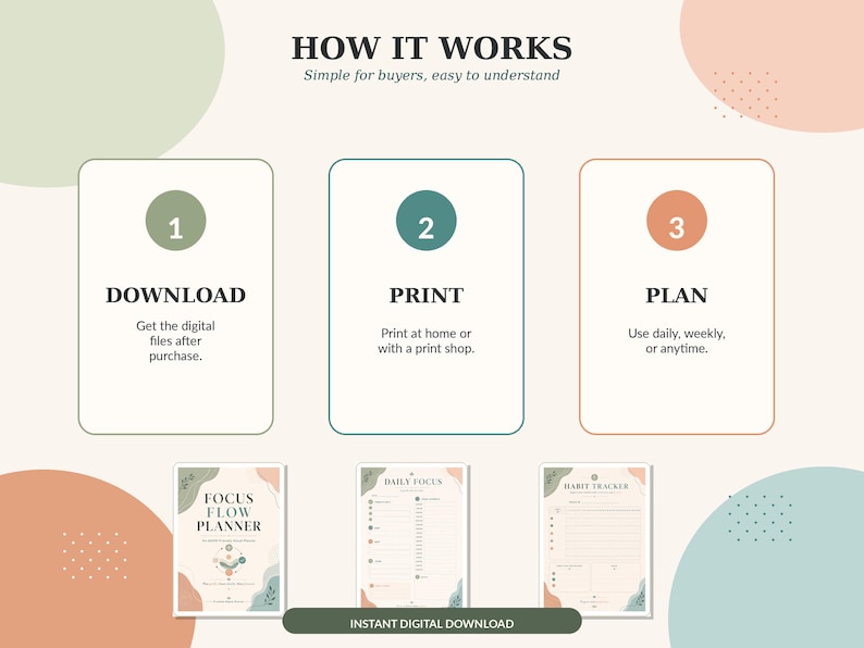 Digital download instruction mockup showing how to download, print, and reuse the ADHD printable planner PDF.