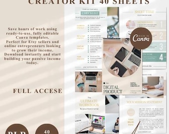 Canva Template Bundle 40 Editable Designs PLR |  Rights Business Pack