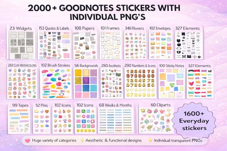 All-in-one Digital Planner 2026-2028, Hyperlinked Goodnotes Template ...