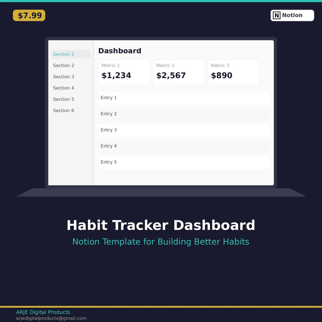 Habit Tracker Dashboard Notion Template | Streak Counter, Mood Logger ...