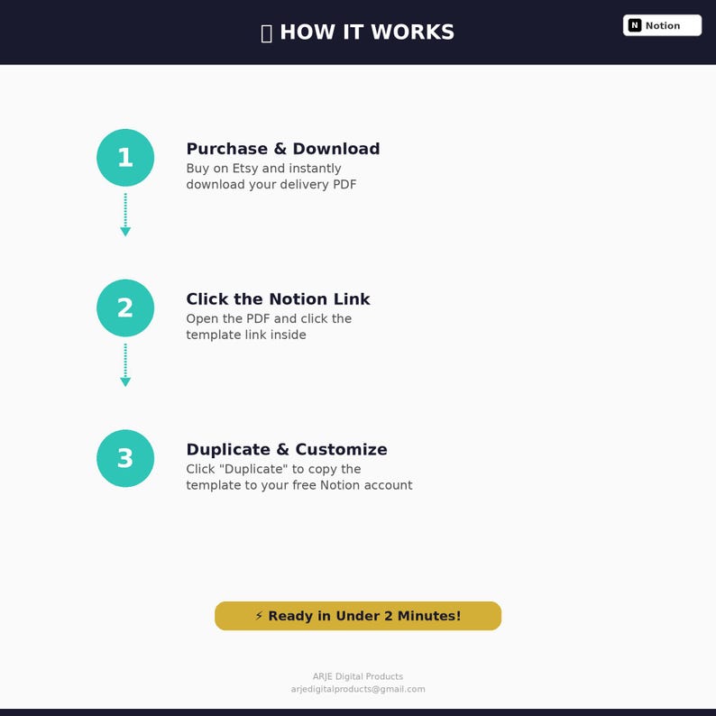 Business Receipt Organizer Scanner Log Notion Template | Expense Tracker | Digital Planner 2026 image 3