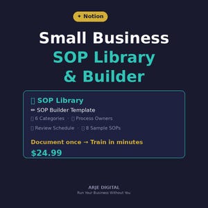 May include: A dark blue graphic with white and teal text promoting a Small Business SOP Library & Builder. The image includes a section with the text "SOP Library" and "SOP Builder Template."
