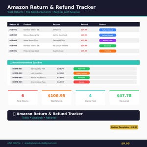 Puede incluir: Una plantilla digital de seguimiento de devoluciones y reembolsos de Amazon. El documento muestra los ID de devolución, los detalles del producto, los motivos de la devolución, los importes del reembolso y los estados. Incluye un rastreador de reembolsos, el total de devoluciones, reembolsos, reclamaciones presentadas y importes recuperados.