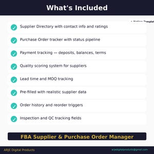 May include: A white graphic listing features of a supplier and purchase order management system. The text "What's Included" is at the top, followed by bullet points detailing features. The graphic also includes the text "FBA Supplier & Purchase Order Manager".