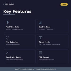 K&ouml;nnte beinhalten: Dunkelblaue Grafik mit dem Text "Key Features" und sechs Funktionsbeschreibungen. Zu den Funktionen geh&ouml;ren "Real-Time Calc", "Dual Ceilings", "Mix Optimizer", "Attest Mode", "Sensitivity Table" und "PDF Export". Der Text "BUILT FOR PROFESSIONAL CPAs &bull; STRUCTURALLY DIFFERENT MATH" steht unten.