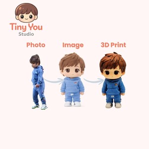 Custom Chibi Figure from Your Photo – Tiny You Mini Character!
