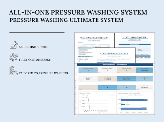 Pressure Washing System | CRM, Forms, Reviews, Email/SMS (Canva, PDF)