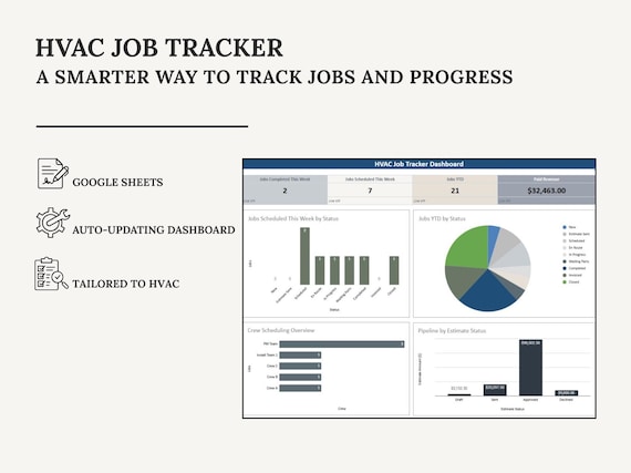 HVAC Job Tracker Spreadsheet | Google Sheets | Jobs + Payments + Status